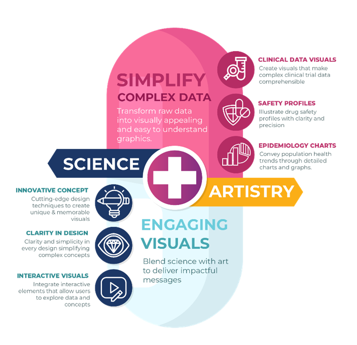 Freyr Regulatory Affairs Freyr Regulatory-Affairs