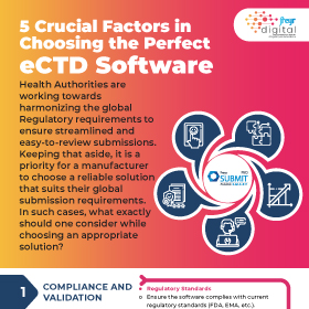 5 crucial factors in choosing the perfect eCTD Software