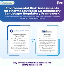 Environmental Risk Assessments for Pharmaceuticals: EU Regulatory Landscape Regulatory Framework