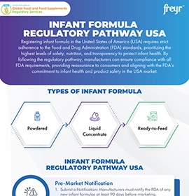 Infant Formula regulatory pathway USA