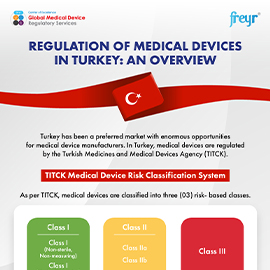 Regulation of Medical Devices in Turkey: An Overview