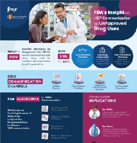 FDA's Insight on HCP Communication for UnApproved Drug Uses