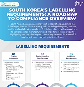 South Korea's Labelling Requirements: A Roadmap to Compliance Overview