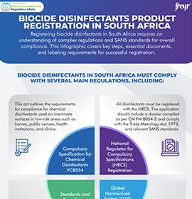 Biocide Disinfectants Product Registration in South Africa