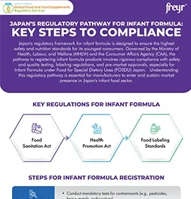 Japan’s Regulatory Pathway for Infant Formula: Key Steps to Compliance