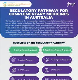 Regulatory Pathway for Complementary Medicines in Australia