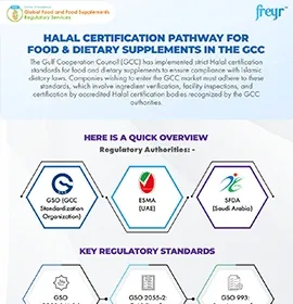 Halal Certification Pathway for Food & Dietary Supplements in the GCC 