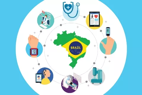 Medical Devices Regulations in Brazil